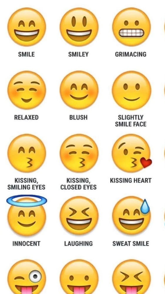 Addio ai voti, benvenute emoji: la scuola parla una nuova lingua