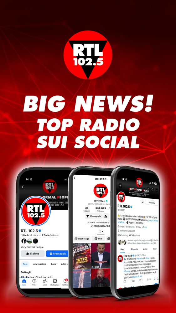 Classifica delle radio più attive sui social: boom di RTL 102.5 che domina con 44 milioni di video views