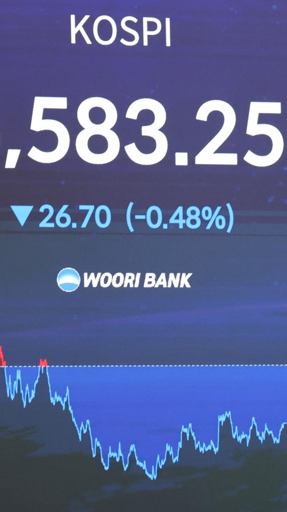 Economia mondiale in ribasso nel 2026 per il conflitto in Medio Oriente,  lo prevede una nota dell'Istat