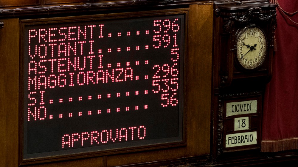 Governo, il presidente del Consiglio Mario Draghi anche a Montecitorio ottiene una maggioranza solida