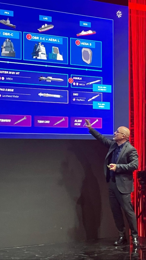 Leonardo presenta il progetto Michelangelo: una cupola di protezione