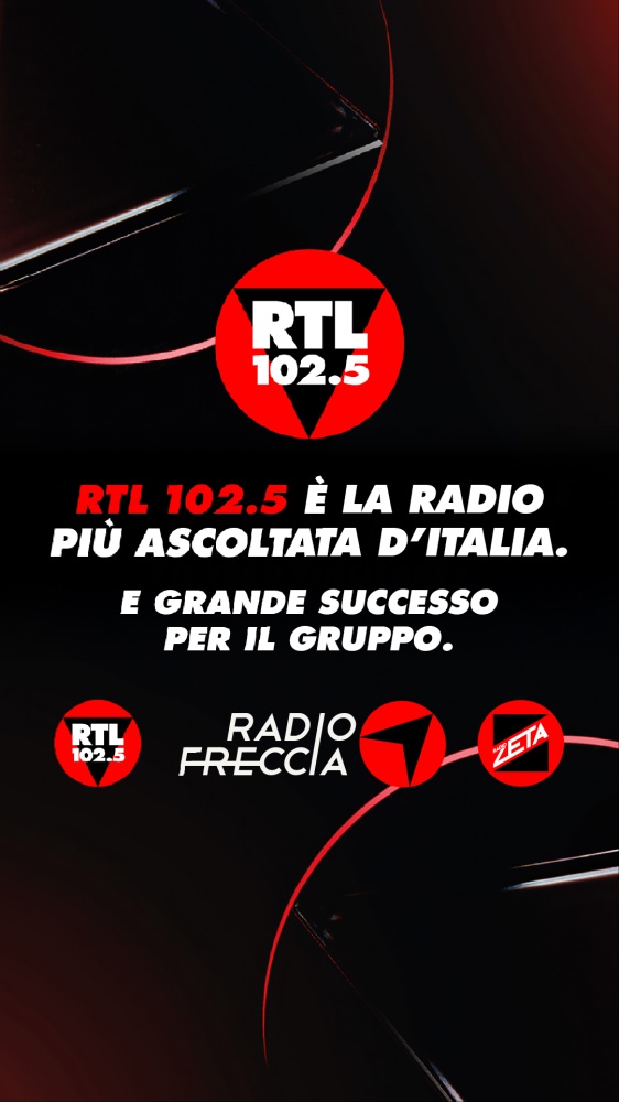 RTL 102.5 è la radio più ascoltata con 6,5 milioni di italiani ogni giorno