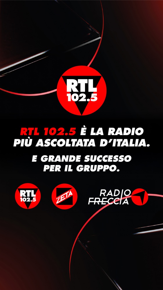 RTL 102.5 è la radio più ascoltata dagli italiani ogni giorno con 6,3 milioni di ascoltatori