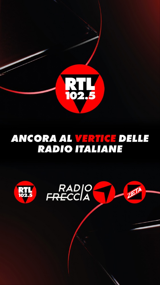 RTL 102.5 ancora al vertice degli ascolti, si conferma prima nel giorno medio nei quattro trimestri del 2025 con 6.616 milioni
