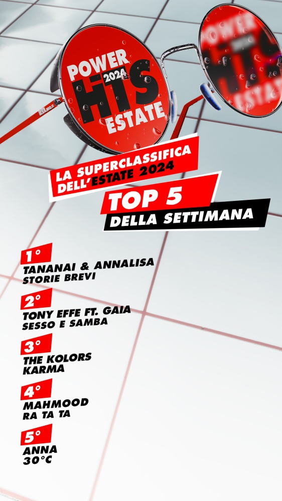 RTL 102.5 POWER HITS ESTATE 2024: “STORIE BREVI” di Tananai & Annalisa è in testa alla classifica della decima settimana