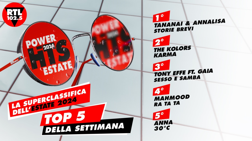 RTL 102.5 POWER HITS ESTATE 2024: “STORIE BREVI” di Tananai & Annalisa è in testa alla classifica della nona settimana