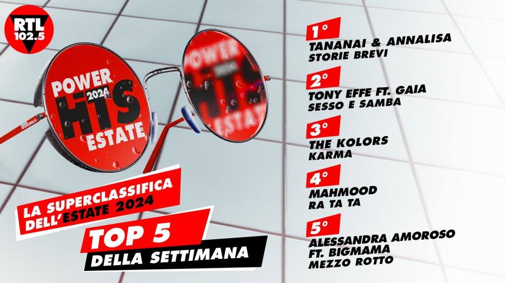 RTL 102.5 POWER HITS ESTATE 2024: “STORIE BREVI” di Tananai & Annalisa è in testa alla classifica della terza settimana