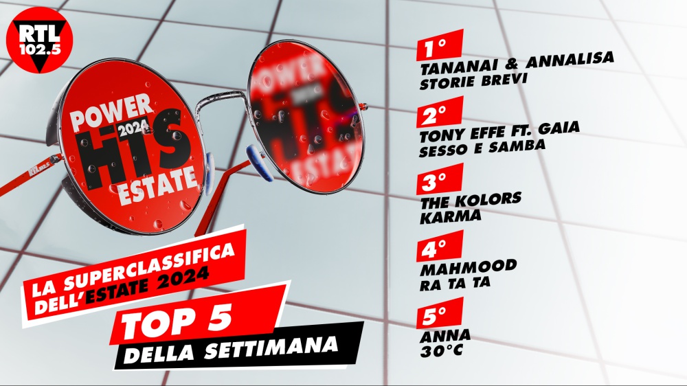 RTL 102.5 POWER HITS ESTATE 2024: “STORIE BREVI” di Tananai & Annalisa è in testa alla classifica della decima settimana