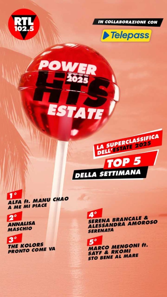 RTL 102.5 POWER HITS ESTATE 2025: “a me mi piace” di Alfa (ft. Manu Chao) è in testa alla classifica della sesta settimana