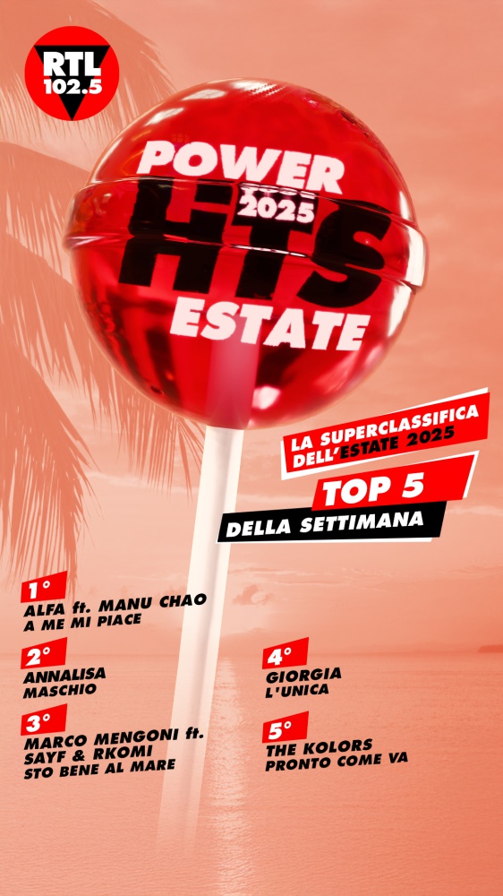 RTL 102.5 POWER HITS ESTATE 2025: “a me mi piace” di Alfa (ft. Manu Chao) è in testa alla classifica della quarta settimana