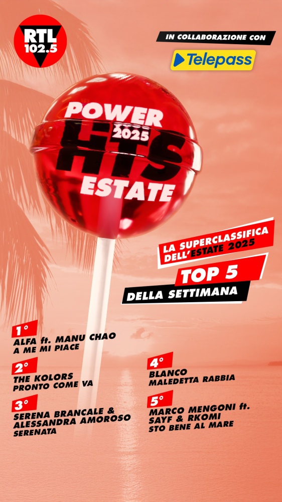 RTL 102.5 POWER HITS ESTATE 2025: “a me mi piace” di Alfa (ft. Manu Chao) è in testa alla classifica dell’ottava settimana