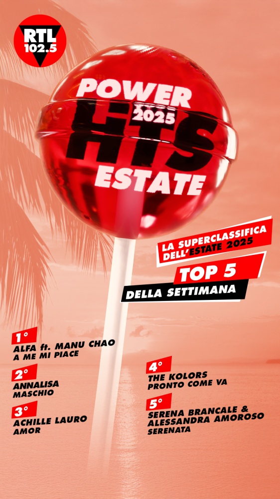 RTL 102.5 POWER HITS ESTATE 2025: “a me mi piace” di Alfa (ft. Manu Chao) è in testa alla classifica della prima settimana