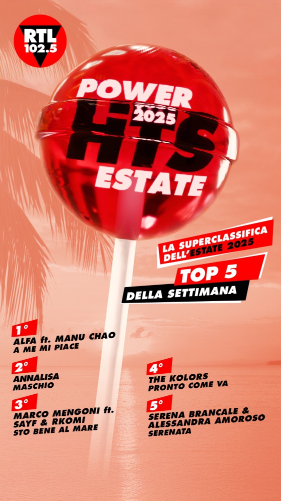 RTL 102.5 POWER HITS ESTATE 2025: “a me mi piace” di Alfa (ft. Manu Chao) è in testa alla classifica della seconda settimana