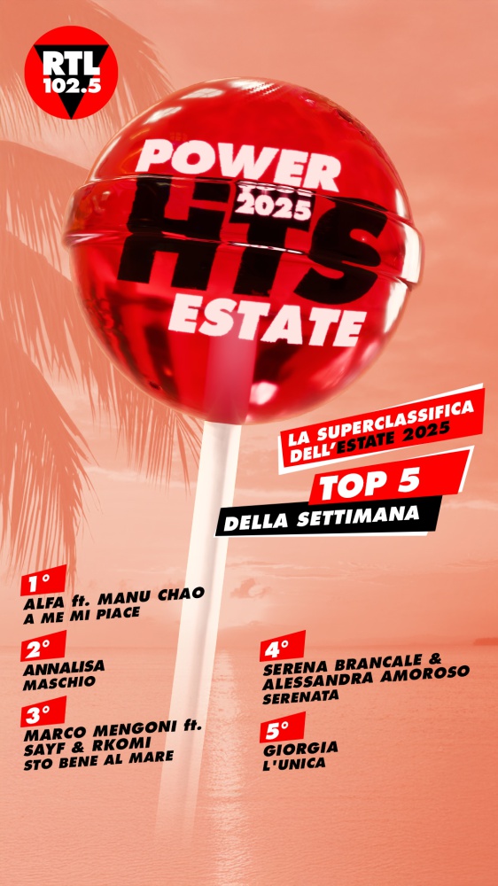 RTL 102.5 POWER HITS ESTATE 2025: “a me mi piace” di Alfa (ft. Manu Chao) è in testa alla classifica della terza settimana