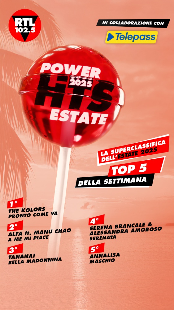 RTL 102.5 POWER HITS ESTATE 2025: “PRONTO COME VA” di The Kolors è in testa alla classifica della nona settimana