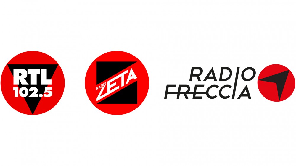 RTL 102.5 si conferma saldamente la prima radio d'Italia. Exploit di Radiofreccia, che con +14% supera Rai Radio 3 e di Radio Zeta che mette a segno un +20%
