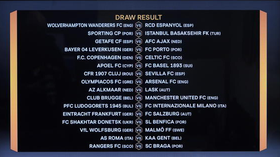 Sorteggi Europa League, Ludogorets-Inter e Roma-Gent