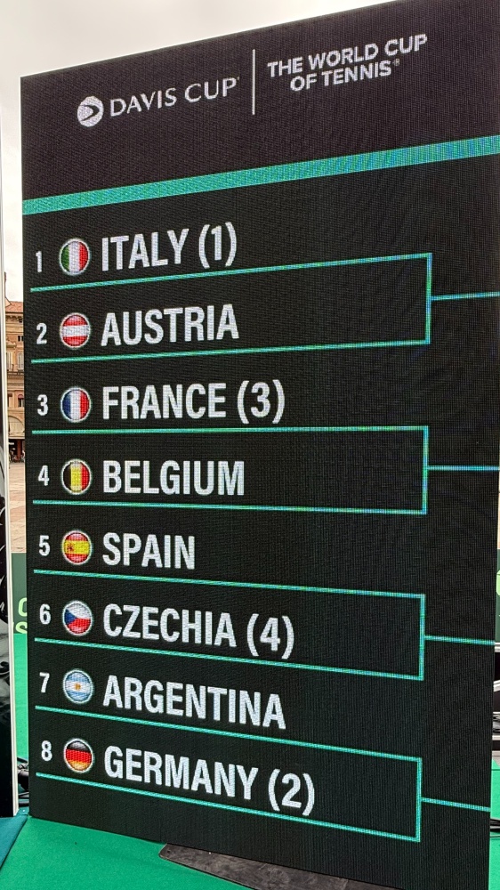 Tennis, Coppa Davis, l’Italia pesca l’Austria ai quarti di finale