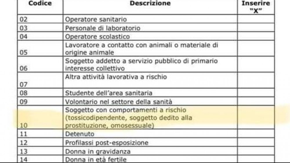 Vaccino anti-covid, gli omosessuali tra i soggetti con comportamenti a rischio secondo la Asl di La Spezia