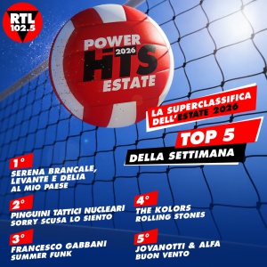 RTL 102.5 POWER HITS ESTATE 2026: “AL MIO PAESE” di Serena Brancale, Levante e Delia è in testa alla classifica della prima settimana RTL 102.5 POWER HITS ESTATE 2026: “AL MIO PAESE” di Serena Brancale, Levante e Delia è in testa alla classifica della prima settimana