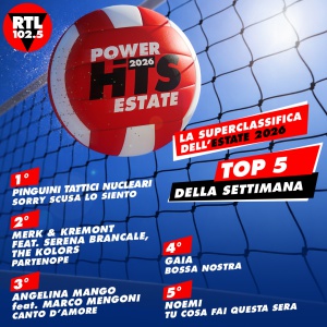 RTL 102.5 POWER HITS ESTATE 2026: “Sorry Scusa Lo Siento” di Pinguini Tattici Nucleari è in testa alla classifica dell’ottava settimana RTL 102.5 POWER HITS ESTATE 2026: “Sorry Scusa Lo Siento” di Pinguini Tattici Nucleari è in testa alla classifica dell’ottava settimana