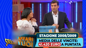 Striscia la notizia (di nuovo) contro Affari tuoi: "È pilotato"