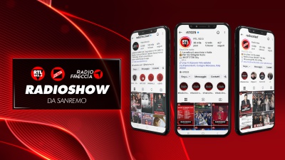Aumentano del 28% le visualizzazioni social del gruppo RTL 102.5 a Sanremo: 56 milioni in una settimana