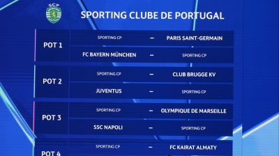 Champions League, il sorteggio: De Bruyne subito contro il City, Juve c'è Pogba. Per l'Inter Liverpool e Arsenal, l'Atalanta con Chelsea e PSG 