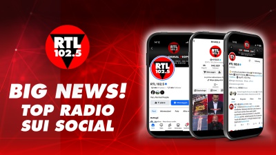 Classifica delle radio più attive sui social: boom di RTL 102.5 che domina con 44 milioni di video views