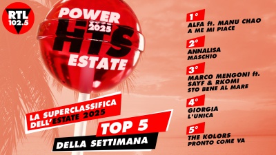 RTL 102.5 POWER HITS ESTATE 2025: “a me mi piace” di Alfa (ft. Manu Chao) è in testa alla classifica della quarta settimana
