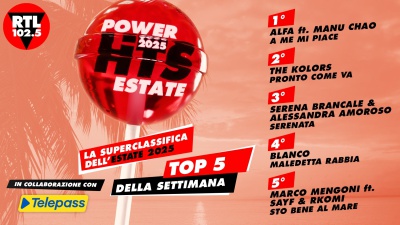 RTL 102.5 POWER HITS ESTATE 2025: “a me mi piace” di Alfa (ft. Manu Chao) è in testa alla classifica dell’ottava settimana