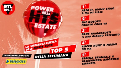 RTL 102.5 POWER HITS ESTATE 2025: “a me mi piace” di Alfa (ft. Manu Chao) è in testa alla classifica della decima settimana