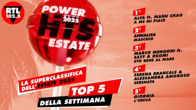 RTL 102.5 POWER HITS ESTATE 2025: “a me mi piace” di Alfa (ft. Manu Chao) è in testa alla classifica della terza settimana