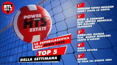 RTL 102.5 POWER HITS ESTATE 2026: “Sorry Scusa Lo Siento” di Pinguini Tattici Nucleari è in testa alla classifica dell’ottava settimana
