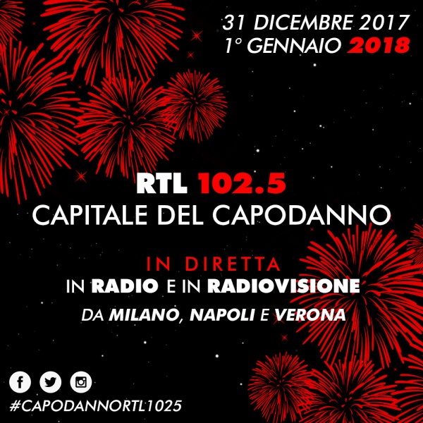RTL 102.5 è la capitale del Capodanno