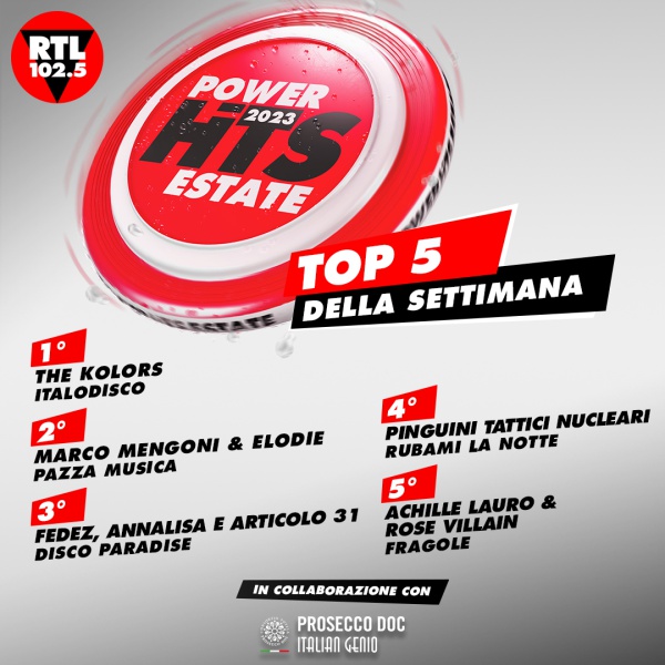 I The Kolors vincono il Power Hits Estate 2023 - Billboard Italia