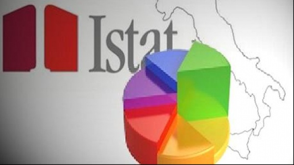 Istat: con RDC 1 milione di italiani hanno evitato la povertà assoluta
