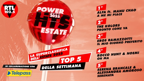 RTL 102.5 POWER HITS ESTATE 2025: “a me mi piace” di Alfa (ft. Manu Chao) è in testa alla classifica della decima settimana