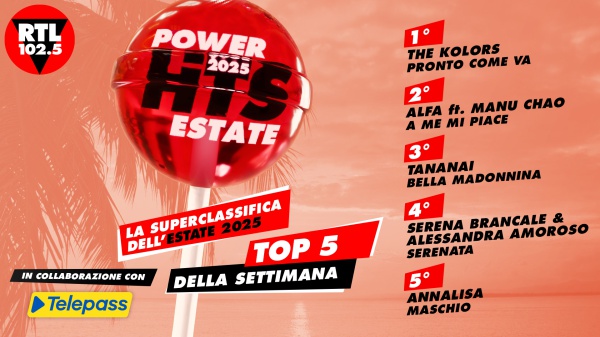RTL 102.5 POWER HITS ESTATE 2025: “PRONTO COME VA” di The Kolors è in testa alla classifica della nona settimana