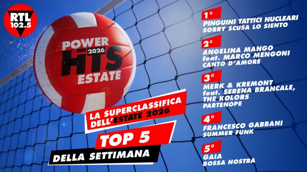 RTL 102.5 POWER HITS ESTATE 2026: “Sorry Scusa Lo Siento” di Pinguini Tattici Nucleari è in testa alla classifica della settima settimana