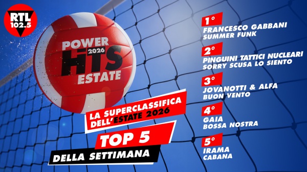 RTL 102.5 POWER HITS ESTATE 2026: “Summer Funk” di Francesco Gabbani è in testa alla classifica della seconda settimana