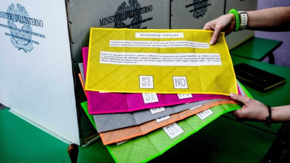 Referendum, Iran e Fed