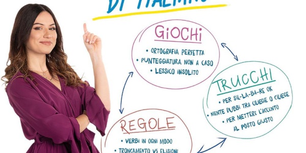 Alessia Giandomenico, il ripassone di italiano - RTL 102.5 Play