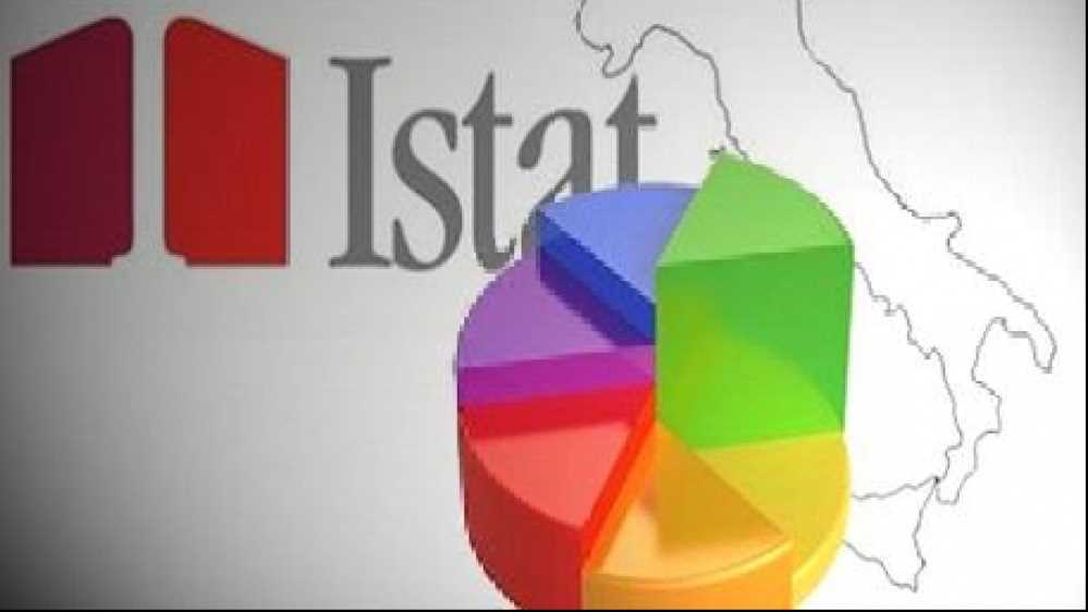 Istat: con RDC 1 milione di italiani hanno evitato la povertà assoluta