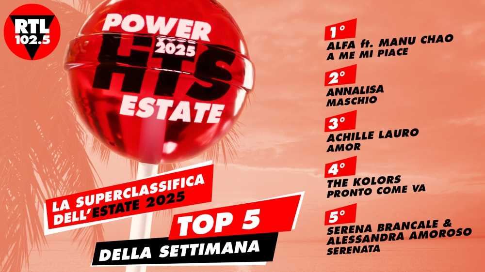RTL 102.5 POWER HITS ESTATE 2025: “a me mi piace” di Alfa (ft. Manu Chao) è in testa alla classifica della prima settimana