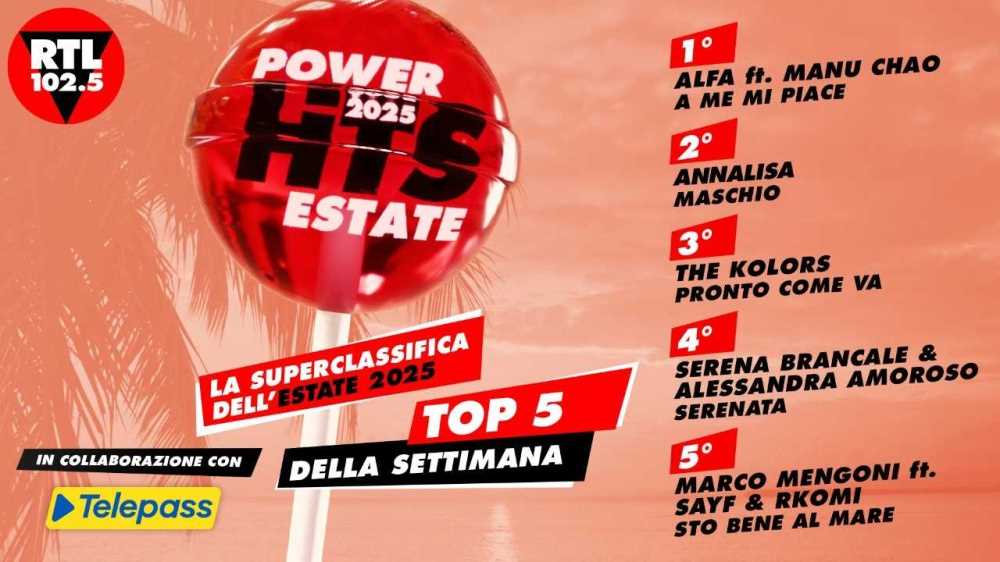 RTL 102.5 POWER HITS ESTATE 2025: “a me mi piace” di Alfa (ft. Manu Chao) è in testa alla classifica della sesta settimana