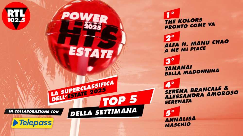 RTL 102.5 POWER HITS ESTATE 2025: “PRONTO COME VA” di The Kolors è in testa alla classifica della nona settimana