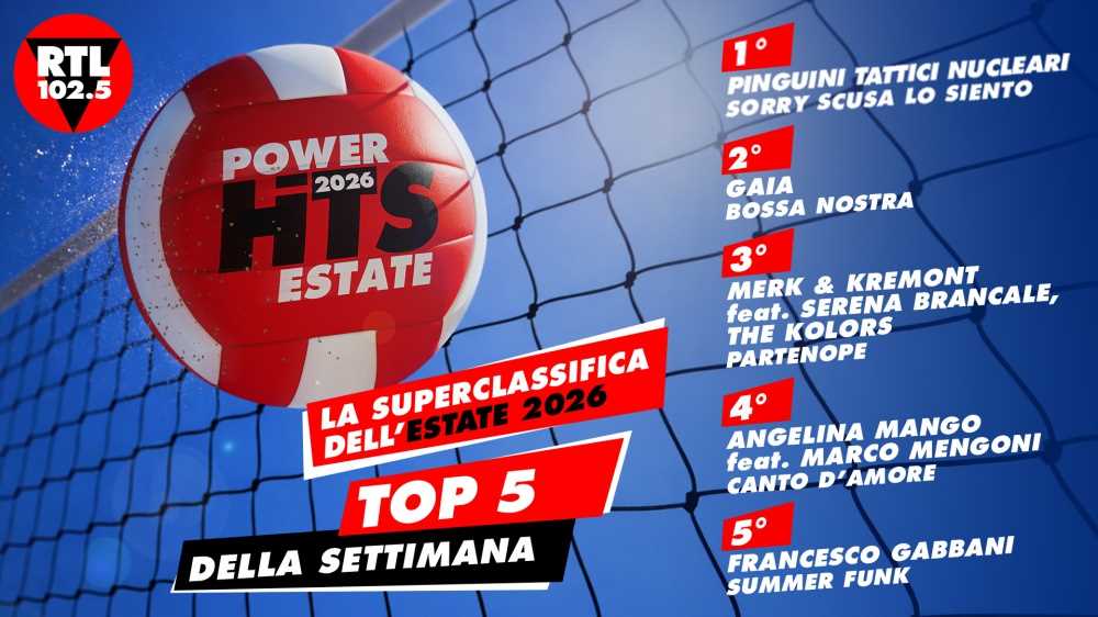 RTL 102.5 POWER HITS ESTATE 2026: “Sorry Scusa Lo Siento” di Pinguini Tattici Nucleari è in testa alla classifica della sesta settimana