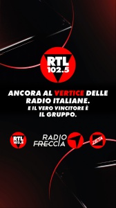 RTL 102.5 ancora al vertice delle radio italiane nella rilevazione Audiradio: 9,2 milioni di persone ascoltano ogni giorno RTL 102.5, Radiofreccia e Radio Zeta
